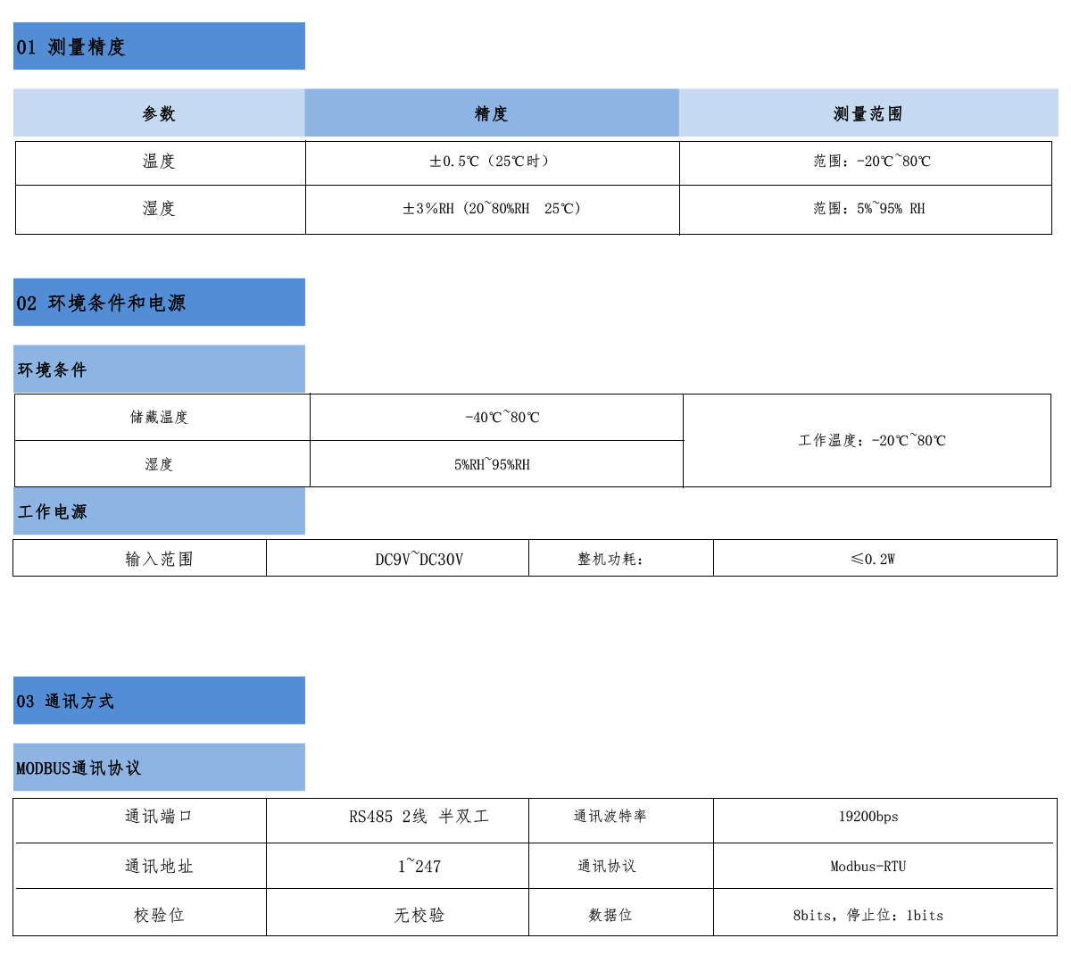 技術參數2.png